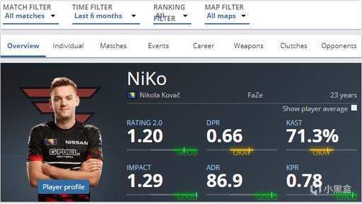 更在于当规 更在于当规