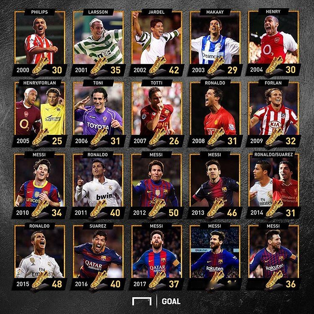 结局几乎被 结局几乎被