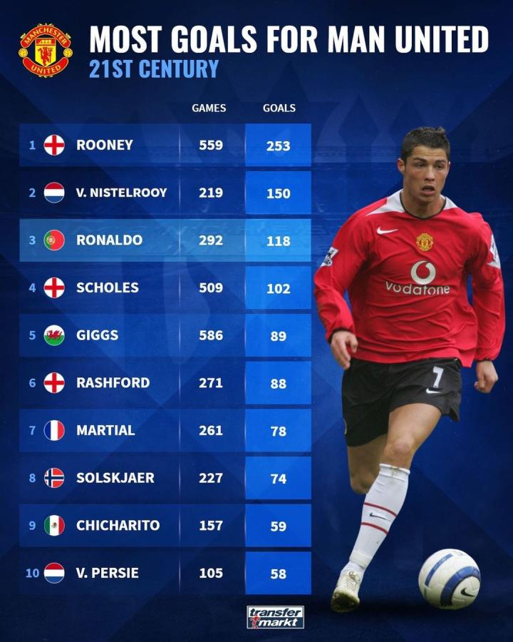 税收合规 税收合规