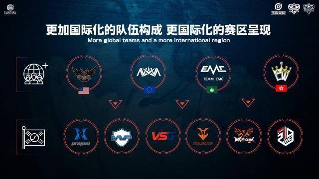 开门红的获 开门红的获